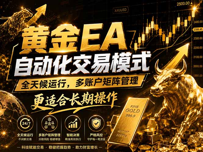 黄金EA量化：多窗口矩阵稳定运行，系统自动执行，收益空间持续放大 - 觅资源