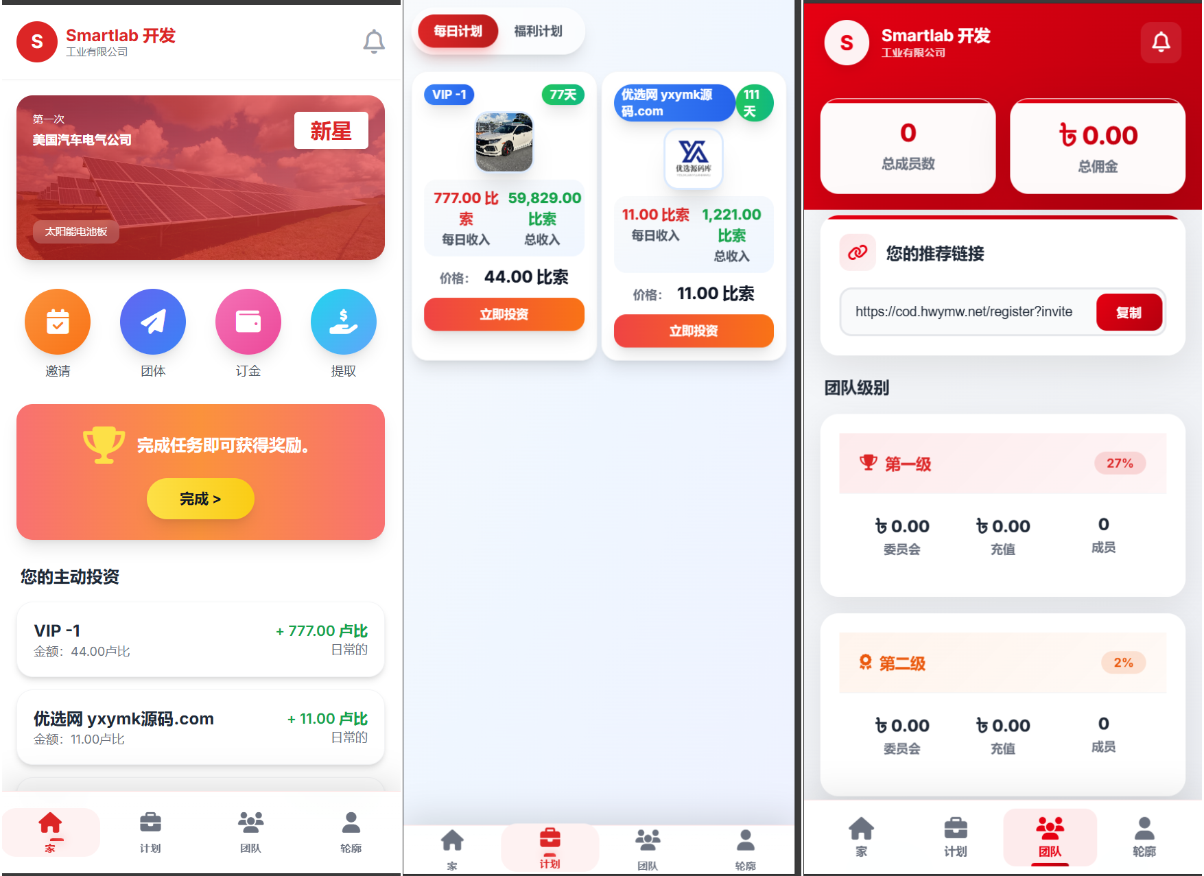 海外汽车电气投资理财源码/三级分销/可自定义产品 - 觅资源