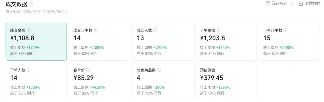 图片[1] - 2026AI热点书单变现课，蹭影视原著流量，AI做文案素材，三平台同步带货赚图书高佣金 - 觅资源