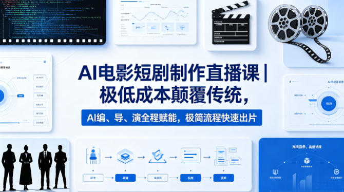 AI电影短剧制作直播课｜极低成本颠覆传统，AI编、导、演全程赋能，极简流程快速出片 - 觅资源