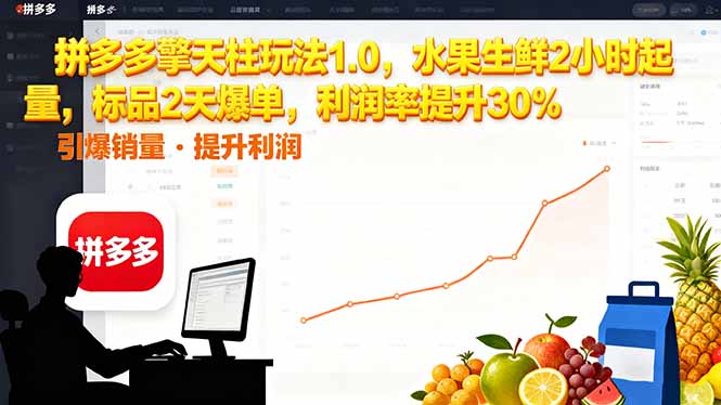 拼多多 擎天柱玩法1.0，水果生鲜2小时起量，标品2天爆单，利润率提升30%|YX网创