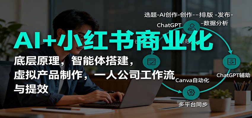 AI+小红书商业化，底层原理，智能体搭建，虚拟产品制作，一人公司工作流与提效|YX网创