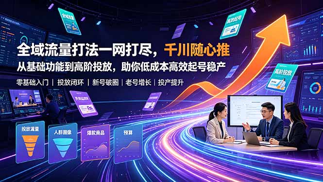 全域流量打法一网打尽，千川随心推从基础功能到高阶投放，助你低成本高效起号稳产 - 觅资源