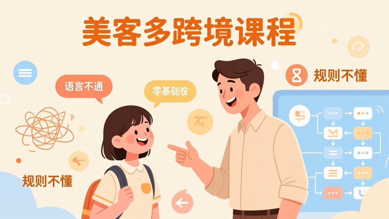 怕语言不通、怕不懂规则？零基础小白也能做的美客多跨境课，手把手带你美客多开店稳赚|中创学习社