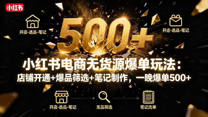 小红书电商无货源爆单玩法：店铺开通+爆品筛选+笔记制作，一晚爆单500+|YX网创