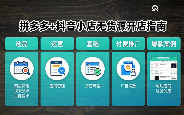 拼多多+抖音小店无货源开店，包括：选品、运营、基础、付费推广、爆款案例等(更新26年2月)|中创学习社
