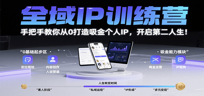 全域IP训练营，手把手教你从0打造吸金个人IP，开启第二人生！|YX网创