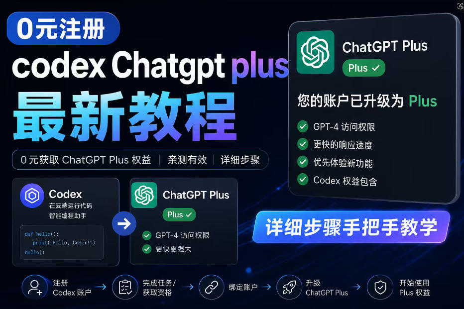 0元全自动注册codex gpt plus最新教程，0元获取GPT Plus权益，手把手详细教学 - 觅资源