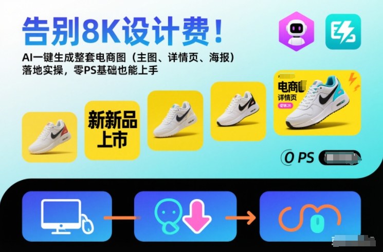 告别8K设计费！AI一键生成整套电商图(主图、详情页、海报)落地实操，零PS基础也能上手|YX网创