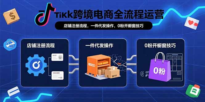 TikTok跨境电商全流程运营：店铺注册流程，一件代发操作，0粉开橱窗技巧|YX网创