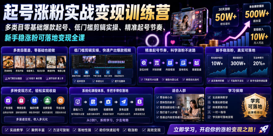 苗子起号涨粉实战变现训练营，多类目零基础爆款起号、精准起号节奏、新手稳涨粉可落地变现全课 - 觅资源