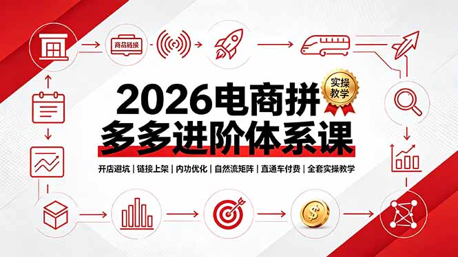 2026电商拼多多进阶体系课，开店避坑，链接上架，内功优化，自然流矩阵｜直通车付费｜全套实操教学 - 觅资源