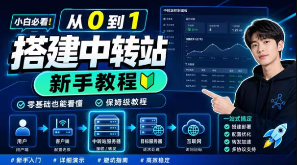 0门槛手把手教你自建一个AI-Token中转站，零基础也能看懂，保姆级教程 - 觅资源