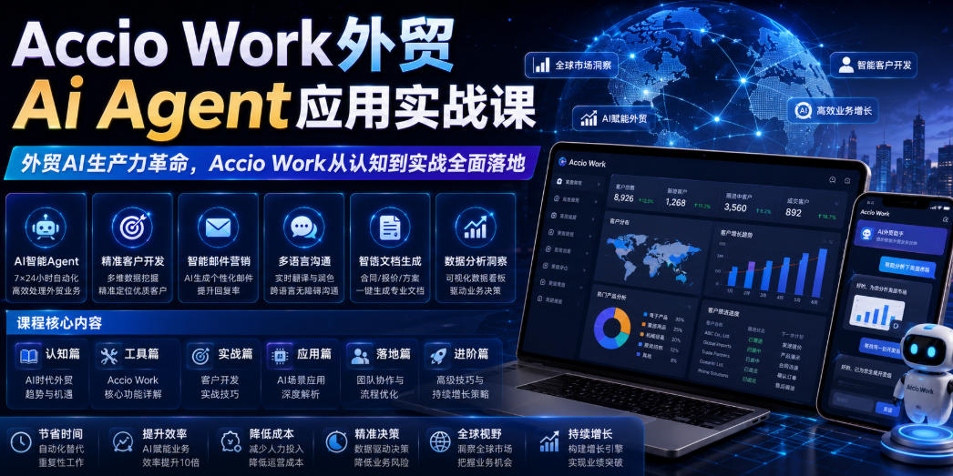 Accio Work外贸Ai Agent应用实战课，外贸AI生产力革命，Accio Work从认知到实战全面落地 - 觅资源