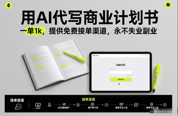 用AI代写商业计划书，一单1k，提供免费接单渠道，永不失业副业|YX网创