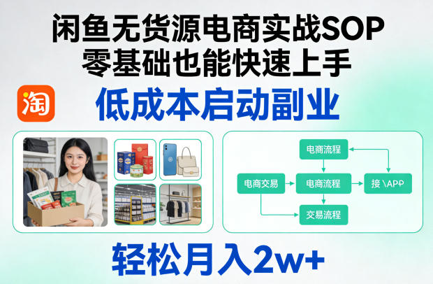 闲鱼无货源电商实战SOP，零基础也能快速上手，低成本启动副业，轻松月入2w+ - 觅资源