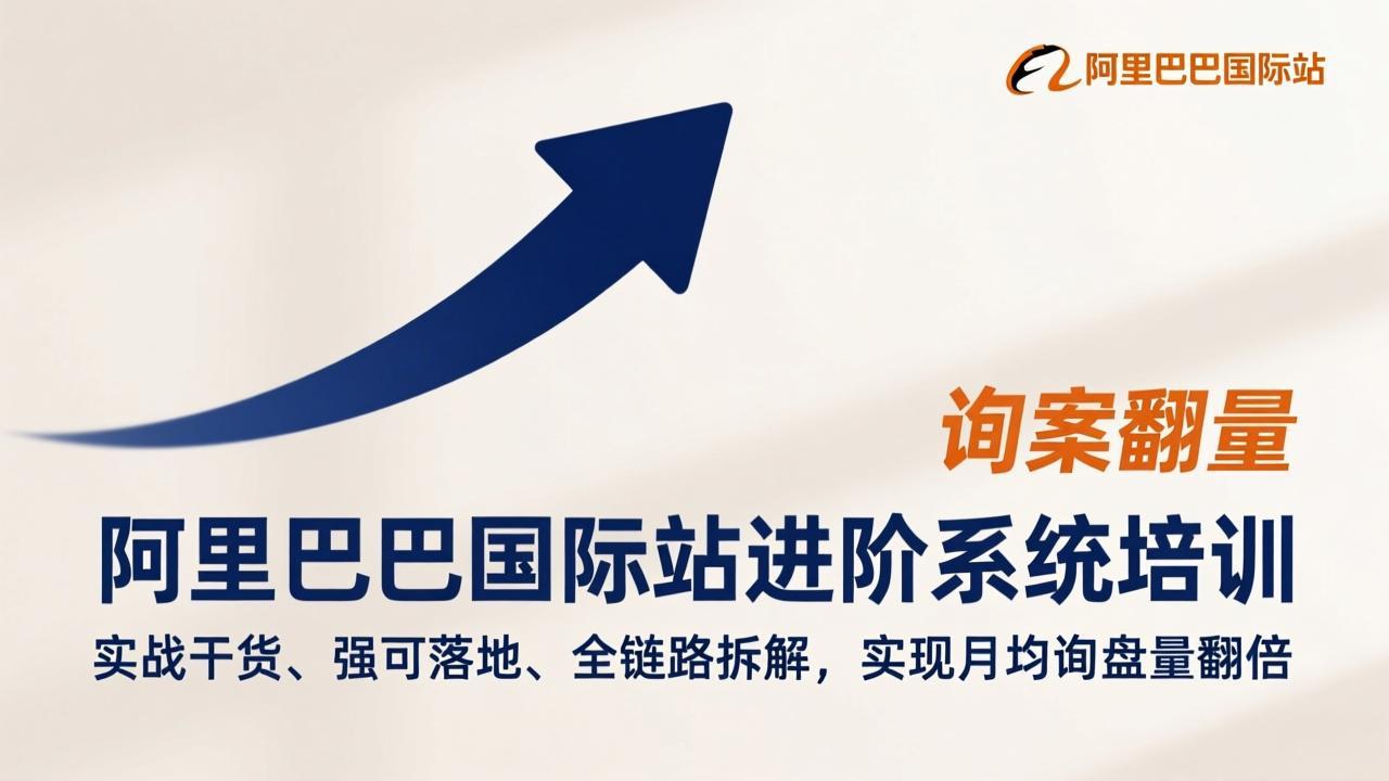 阿里巴巴国际站进阶系统培训，实战干货、强可落地、全链路拆解，实现月均询盘量翻倍|中创学习社