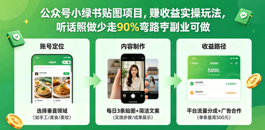公众号小绿书贴图项目，赚收益实操玩法，听话照听话照少走90%弯路丨副业可做 - 觅资源