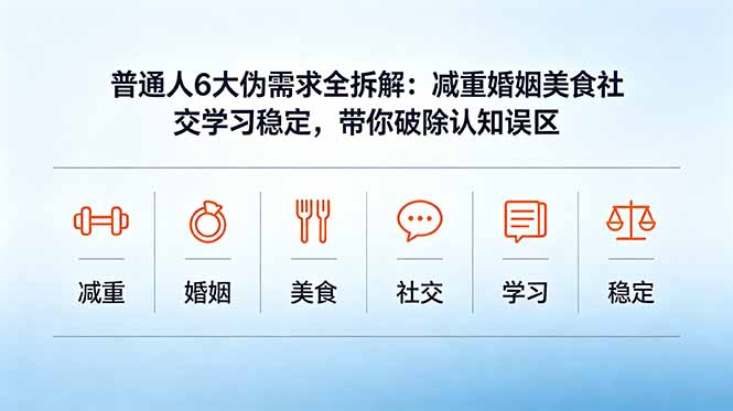 付费文章：普通人6大伪需求全拆解：减重婚姻美食社交学习稳定，带你破除认知误区 - 觅资源