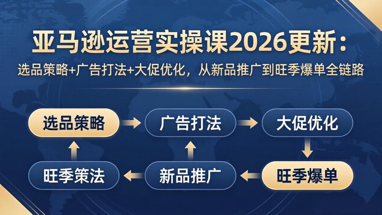 亚马逊运营实操课2026更新：选品策略+广告打法+大促优化，从新品推广到旺季爆单全链路 - 觅资源