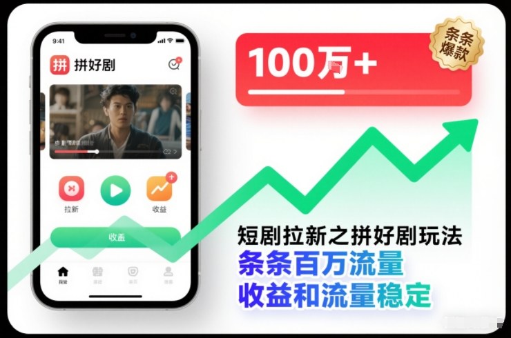 短剧拉新之拼好剧玩法，条条百万流量，收益和流量稳定|YX网创