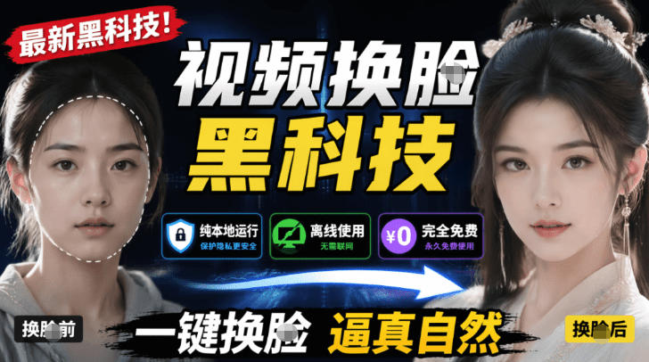 AI人工智能如此夸张？一键视频换Lian黑科技，纯本地离线运行，本地视频换Lian娱乐工具，AI FaceSwap - 觅资源