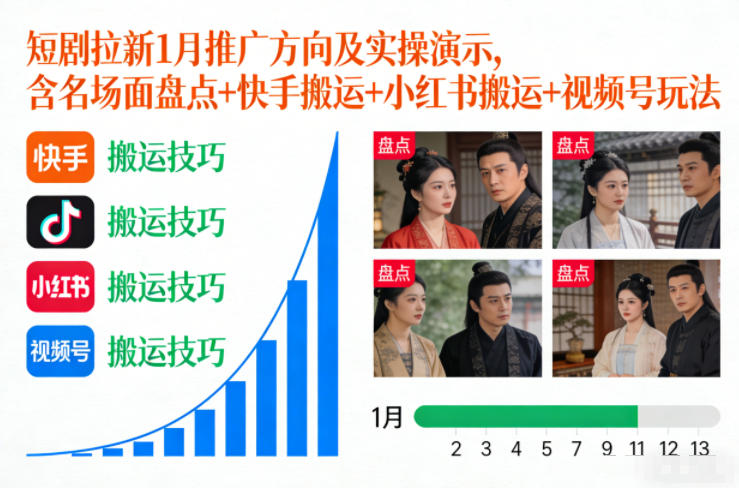 短剧拉新1月推广方向及实操演示，含名场面盘点+快手搬运+小红书搬运+视频号玩法|YX网创