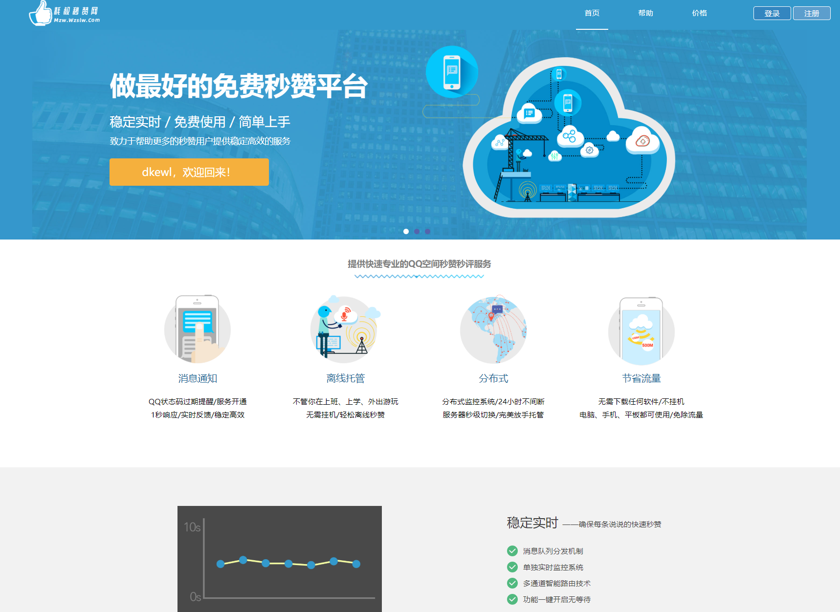 最新扣扣秒赞系统源码 - 觅资源
