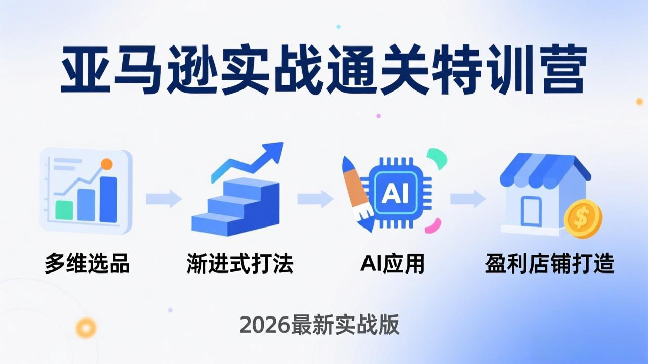 亚马逊实战通关特训营：26年4月更新，多维选品+渐进式打法+AI应用，从0到1打造盈利店铺 - 觅资源