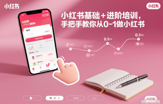 小红书基础+进阶培训，手把手教你从0-1做小红书|YX网创