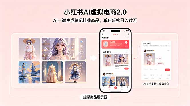 小红书AI虚拟电商2.0，AI一键生成笔记挂载商品，单店轻松月入过万 - 觅资源