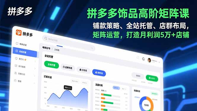 拼多多饰品高阶矩阵课，铺款策略、全站托管、店群布局，矩阵运营，打造月利润5万+店铺|YX网创