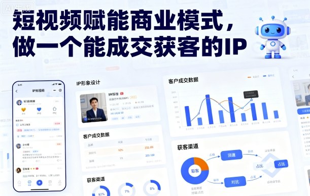 短视频赋能商业模式，做一个能成交获客的IP(更新)|YX网创