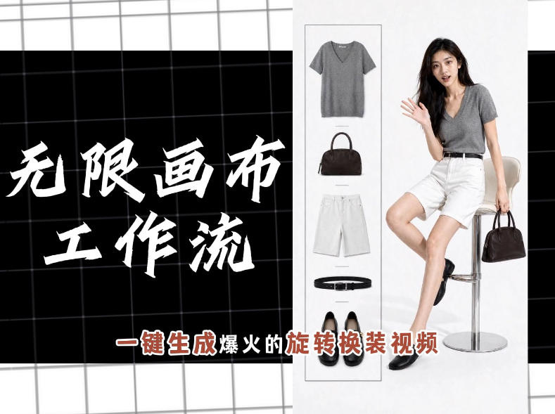 无限画布工作流，一键制作爆火的旋转换装视频，操作简单，零基础也能学会 - 觅资源