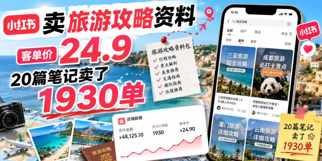 小红书卖旅游攻略资料，客单价24.9，20篇笔记卖了1930单！ - 觅资源