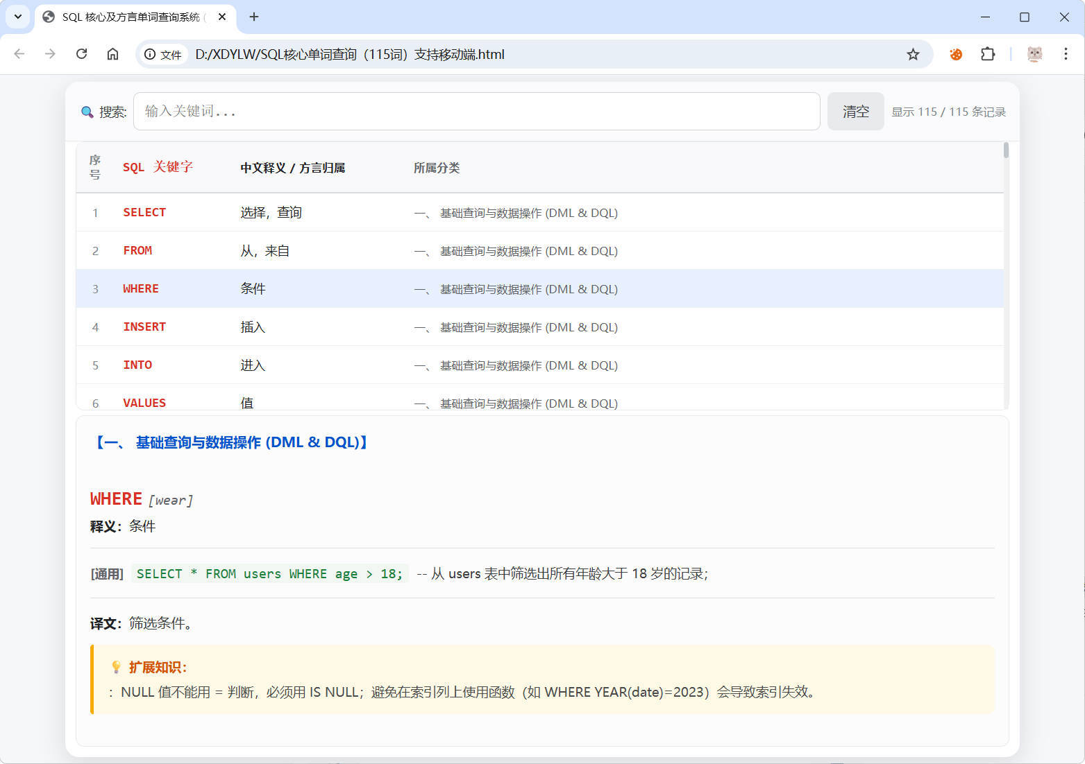 SQL常用核心单词查询115词html源码 - 觅资源