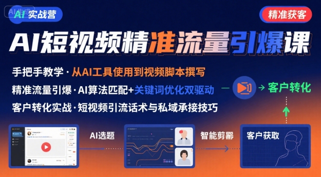 AI+短视频引爆精准客户实战营，手把手教你引爆Ai短视频精准流量|YX网创